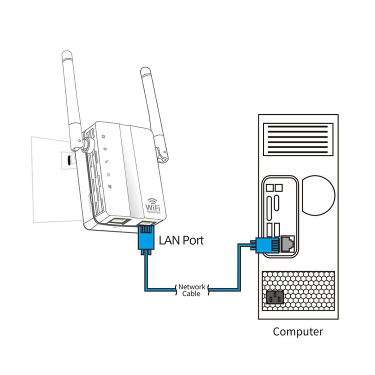 Répéteur WiFi amplificateur de signal 300Mbps Wireless-N avec 2 antennes externes, prise EU, 2 antennes externes (blanc), 2 antennes externes (noir)