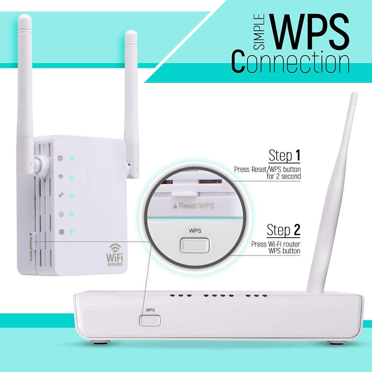 Répéteur WiFi amplificateur de signal 300Mbps Wireless-N avec 2 antennes externes, prise EU, 2 antennes externes (blanc), 2 antennes externes (noir)