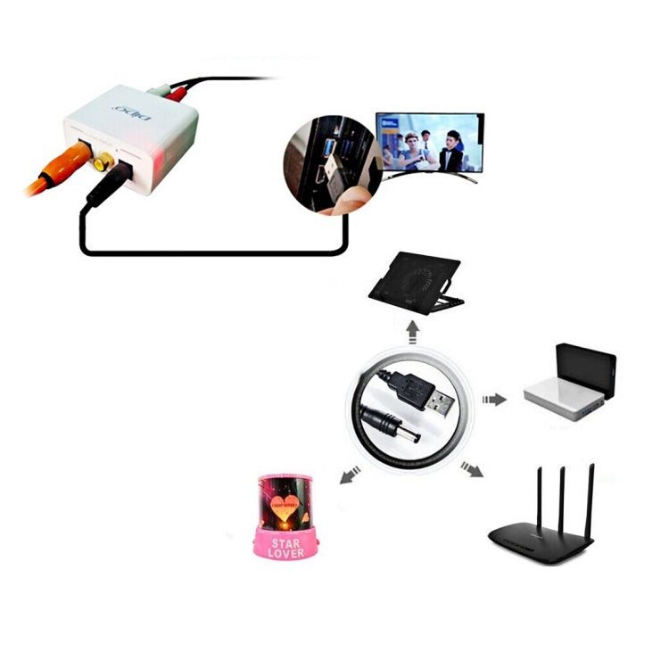 Câble enroulé à ressort USB vers DC 5.5mm, AM vers DC 5.5mm, longueur : 1.5m