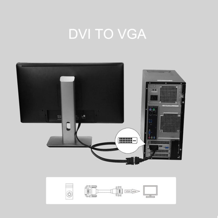 Adaptateur convertisseur DVI-D 24+1 broches mâle vers VGA 15 broches HDTV, DVI-D 24+1 broches
