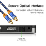 EMK LSYJ-A Câble Audio Optique Numérique Toslink Mâle à Mâle Tête Métallique Plaquée Or 2m OD6.0mm, Longueur : 2m