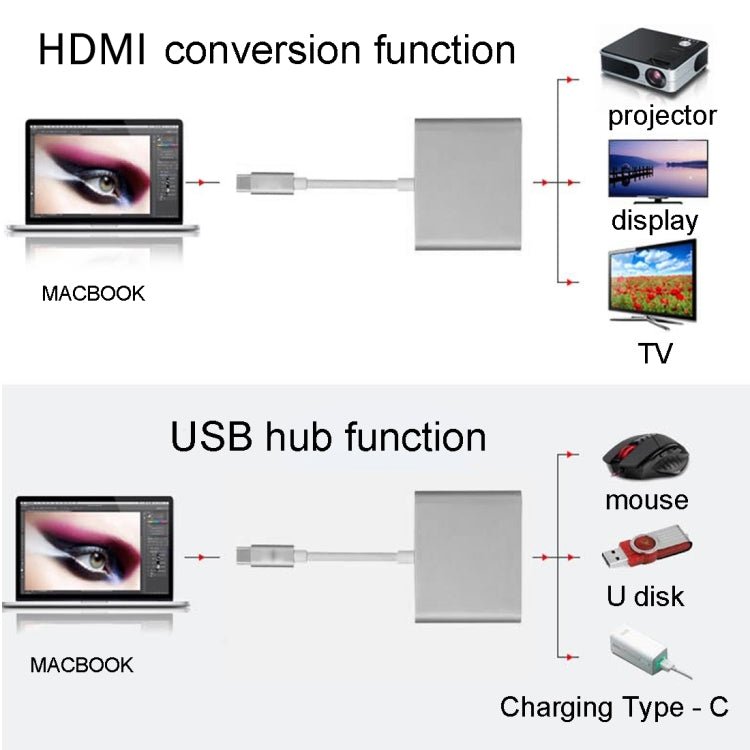 Adaptateur USB-C / Type-C 3.1 Mâle vers USB-C / Type-C 3.1 Femelle & HDMI Femelle & USB 3.0 Femelle, Type-C+USB+HDMI (J), Type-C+USB+HDMI (G), Type-C+USB+HDMI (B), Type-C+USB+HDMI (S)
