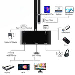 Convertisseur V126 USB-C / Type-C Mâle vers PD + HDMI + VGA + Audio + USB 3.0 Femelle 5 en 1, 5 en 1