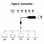 Adaptateur secteur pour ordinateur portable 65W USB-C / Type-C convertisseur vers adaptateur secteur 6 en 1