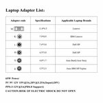 Adaptateur secteur pour ordinateur portable 65W USB-C / Type-C convertisseur vers adaptateur secteur 6 en 1