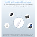 Pont sans fil mini VONETS VAP11S 2,4G répéteur WiFi 300Mbps avec 2 antennes, VAP11S