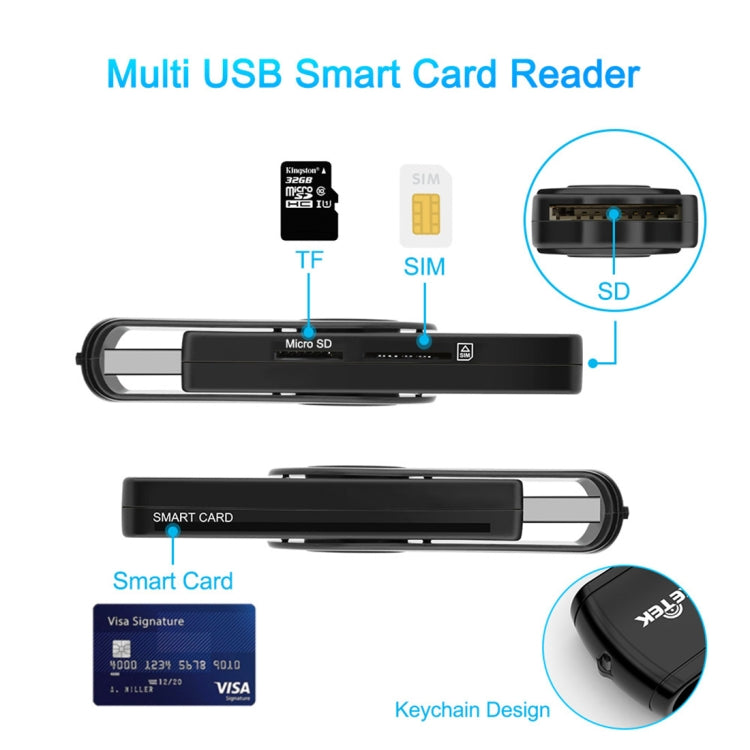 Lecteur de carte multifonction ROCKETEK CR310 USB 3.0 + carte TF + carte SD + carte SIM + carte à puce, USB 3.0