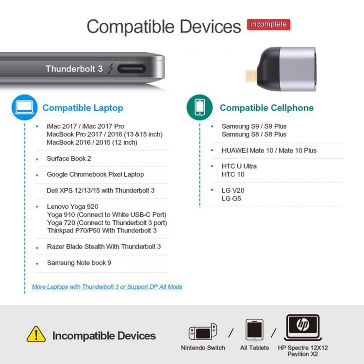 Adaptateur Type-C mâle vers VGA DB15P femelle