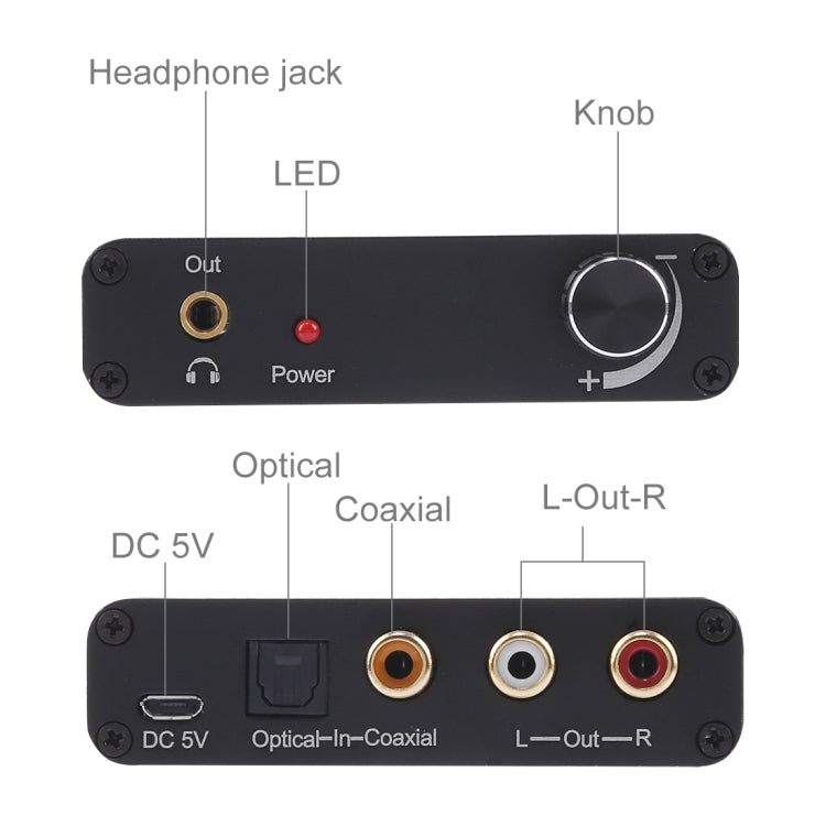Convertisseur DAC 192KHz HD HIFI optique vers RCA + casque 3,5 mm convertisseur audio numérique 5.1 canaux avec contrôle du volume, DAC 192KHz