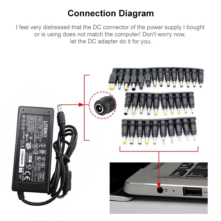 Set d'adaptateurs secteur 10 en 1 5,5x2,1mm femelle vers multiples interfaces mâles pour ordinateurs portables IBM / HP / Sony / Toshiba / Lenovo / ASUS / Samsung / DELL