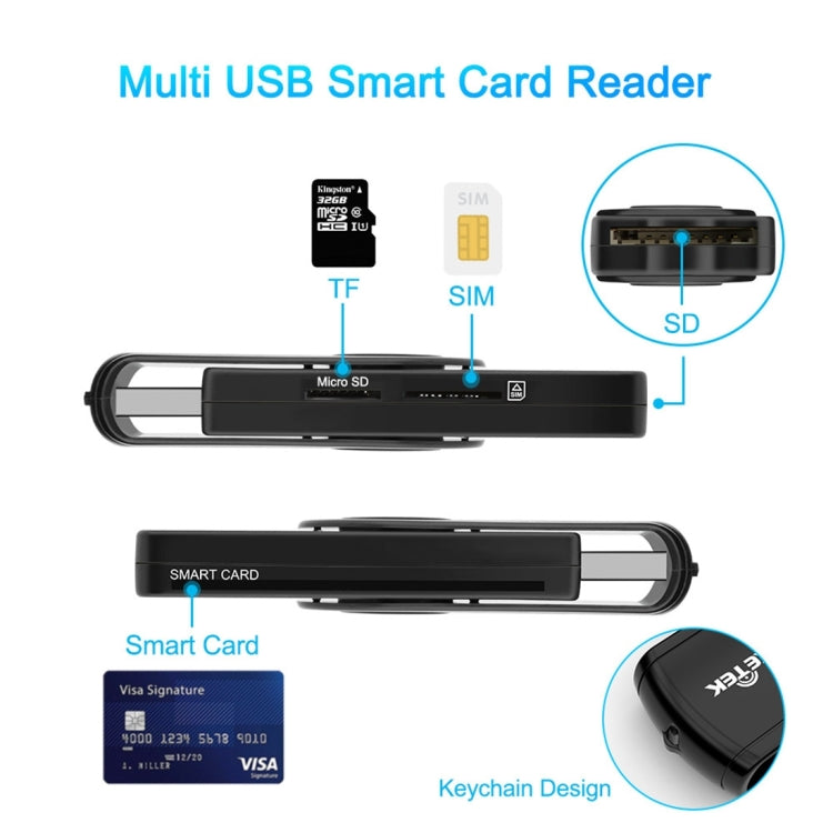ROCKETEK Lecteur de cartes multifonction USB 2.0 + carte TF + carte SD + carte SIM + carte intelligente, USB 2.0