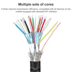 Câble DisplayPort mâle à mâle OD6,5 mm, longueur : 2 m, DP mâle à mâle