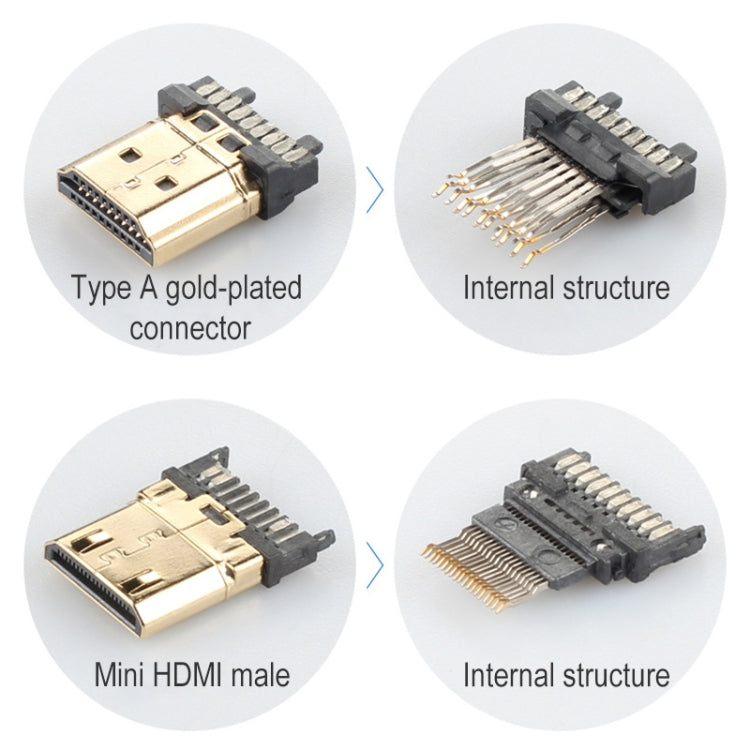 Câble HDMI 2.0 mâle vers Mini HDMI mâle à tresse nylon doré ULT-unite, longueur du câble : 2 m