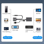 Convertisseur HDCO-VGAM2 VGA mâle 1080P vers HDMI femelle avec câble audio 3,5 mm, HDCO-VGAM2