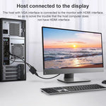 Convertisseur HDCO-VGAM2 VGA mâle 1080P vers HDMI femelle avec câble audio 3,5 mm, HDCO-VGAM2