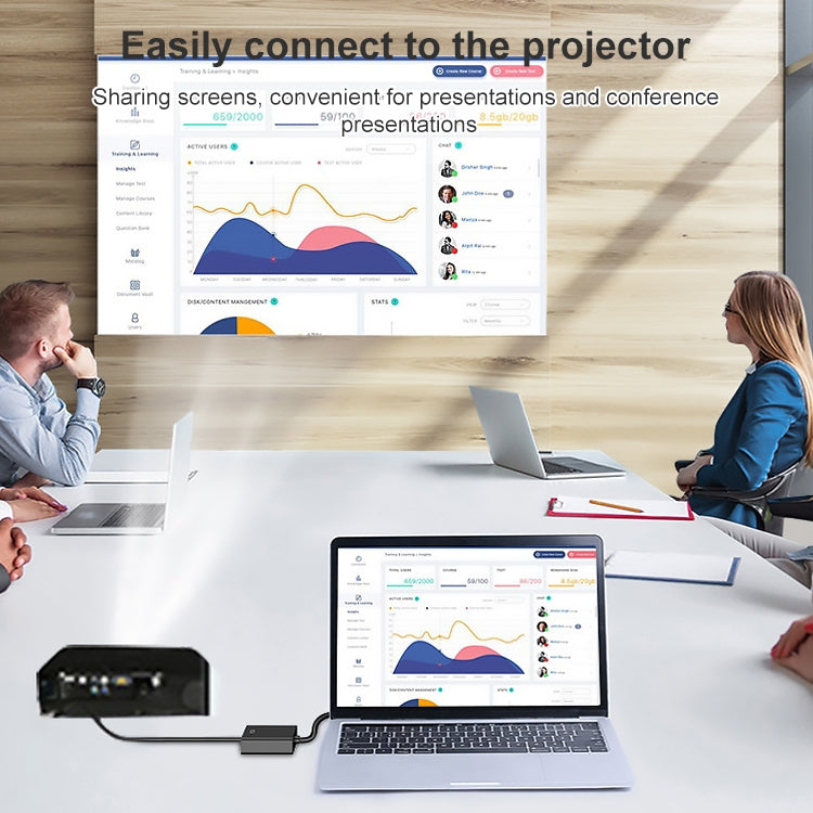 Convertisseur HDCO-VGAM2 VGA mâle 1080P vers HDMI femelle avec câble audio 3,5 mm, HDCO-VGAM2
