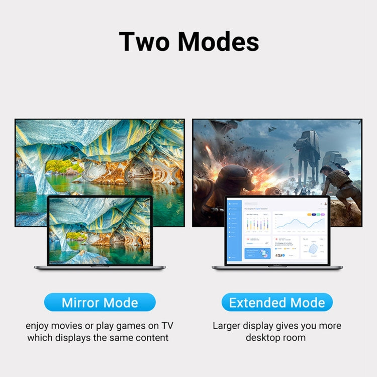 Adaptateur HDMI 2.1 femelle 8K 60Hz vers Mini DP mâle, Mini DP mâle