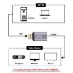 Adaptateur HDMI femelle 4K 60Hz vers DisplayPort mâle, HDMI 60Hz vers DisplayPort