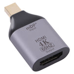 Adaptateur HDMI femelle 4K 60Hz vers Mini DisplayPort mâle, HDMI 60Hz vers Mini DisplayPort