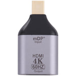 Adaptateur HDMI femelle 4K 60Hz vers Mini DisplayPort mâle, HDMI 60Hz vers Mini DisplayPort