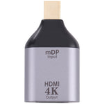 Adaptateur HDMI femelle 4K 30Hz vers Mini DisplayPort mâle, HDMI 30Hz vers Mini DisplayPort