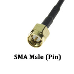 Antenne réseau à gain élevé 7dBi SMA mâle 4G LTE CPRS GSM 2.4G WCDMA 3G, adaptateur de réception, 7dBi SMA 4G