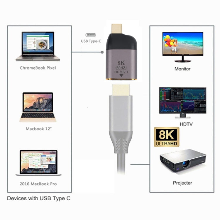 Adaptateur HDMI Femelle vers USB-C / Type-C Mâle 8K 60Hz, HDMI Femelle vers Type-C Mâle