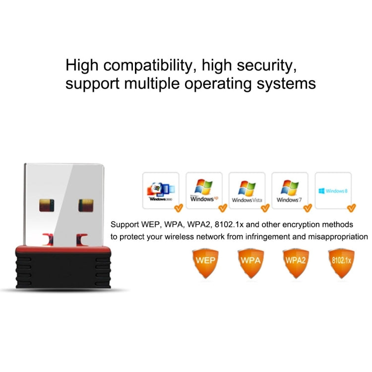 Carte Réseau Externe Adaptateur WiFi USB 2.0 RTL8188 150Mbps 2.4GHz