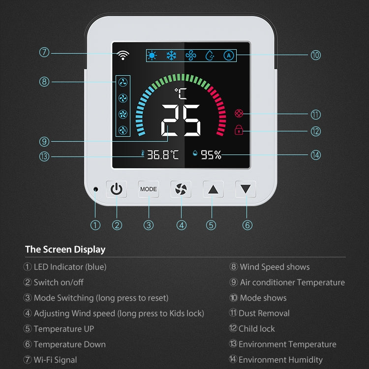 Thermostat contrôleur de climatisation infrarouge WiFi intelligent écran couleur NEO NAS-RT01W