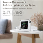 Thermostat contrôleur de climatisation infrarouge WiFi intelligent écran couleur NEO NAS-RT01W