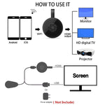 MiraScreen G2-4 Dongle HDMI sans fil WiFi Display Récepteur Airplay Miracast DLNA Clé TV HD 1080P, G2-4