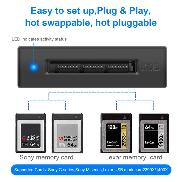 Lecteur de Carte Rocketek CR311 USB3.0 vers XQD, USB3.0