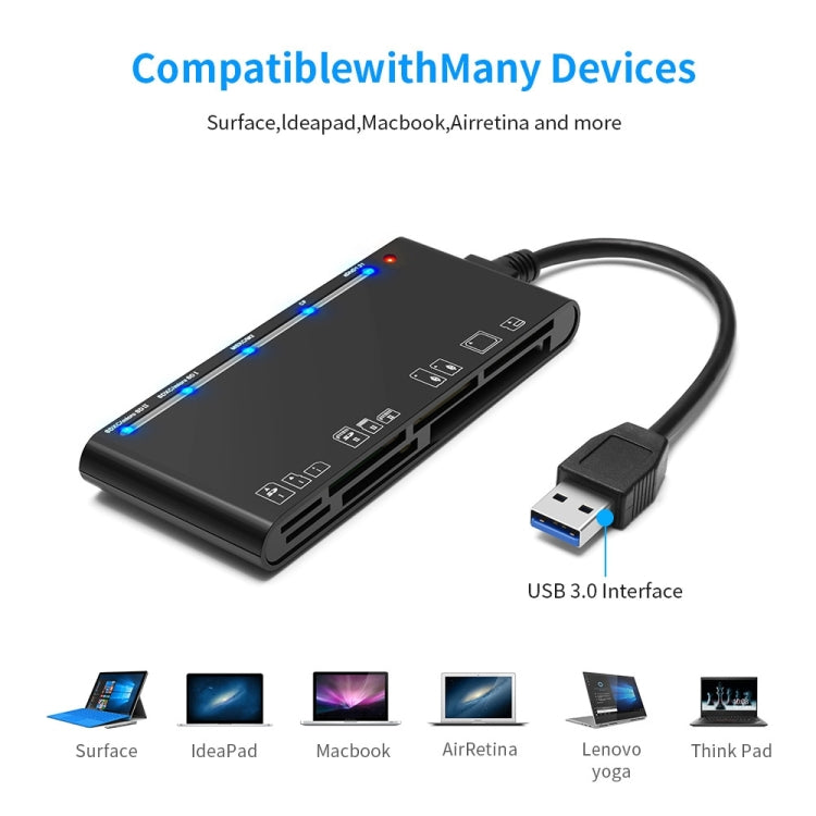 Rocketek CR7 Lecteur de carte multifonction USB3.0 CF / XD / MS / SD / TF 7 en 1, USB3.0