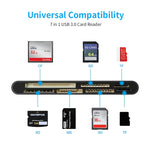 Rocketek CR7 Lecteur de carte multifonction USB3.0 CF / XD / MS / SD / TF 7 en 1, USB3.0