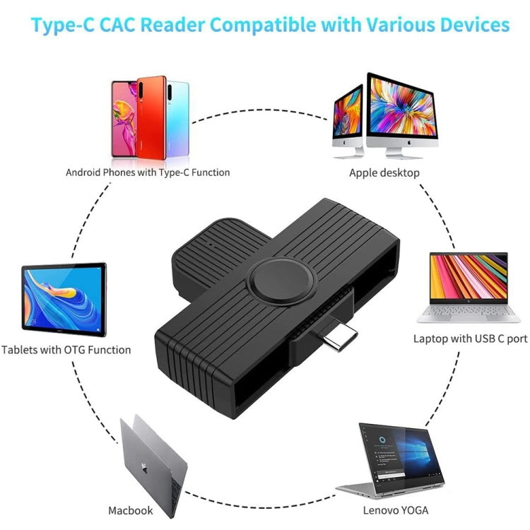 Rocketek CR318-C Lecteur de carte Type-C Smart Card / SIM / ID / CAC, Type-C