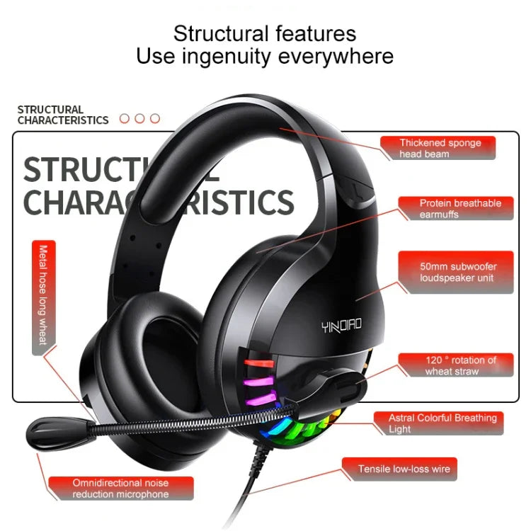 YINDIAO Q2 Head-mounted Wired Gaming Headset with Microphone, Version: Single USB Sound Card, Q2 Single USB Sound Card(White)