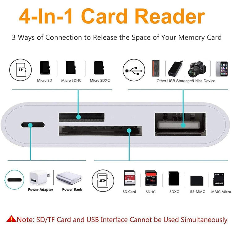 Lecteur de cartes 4-en-1 USB-C mâle vers SD + TF + USB + Type-C femelle NK108LTC pour appareil photo, NK108LTC