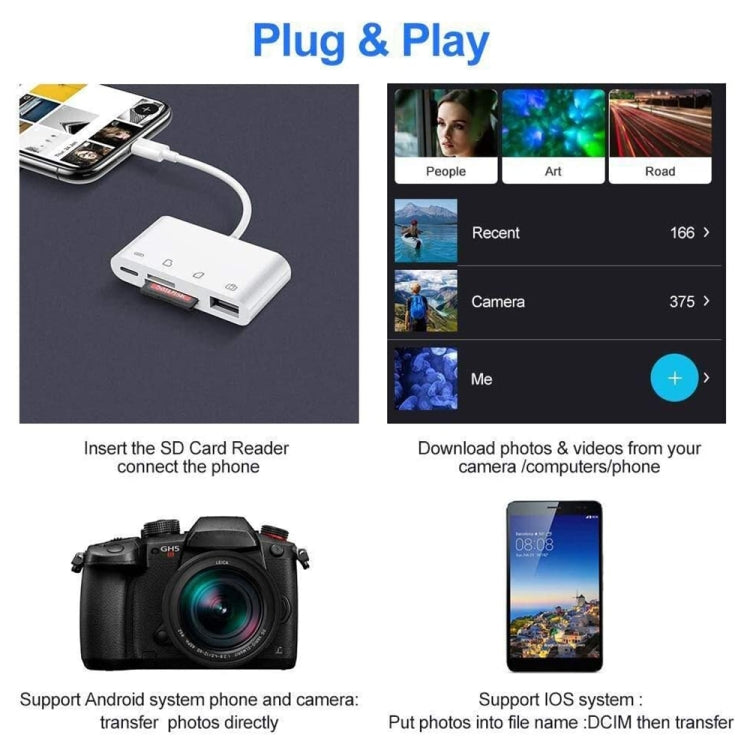 Lecteur de cartes 4-en-1 USB-C mâle vers SD + TF + USB + Type-C femelle NK108LTC pour appareil photo, NK108LTC