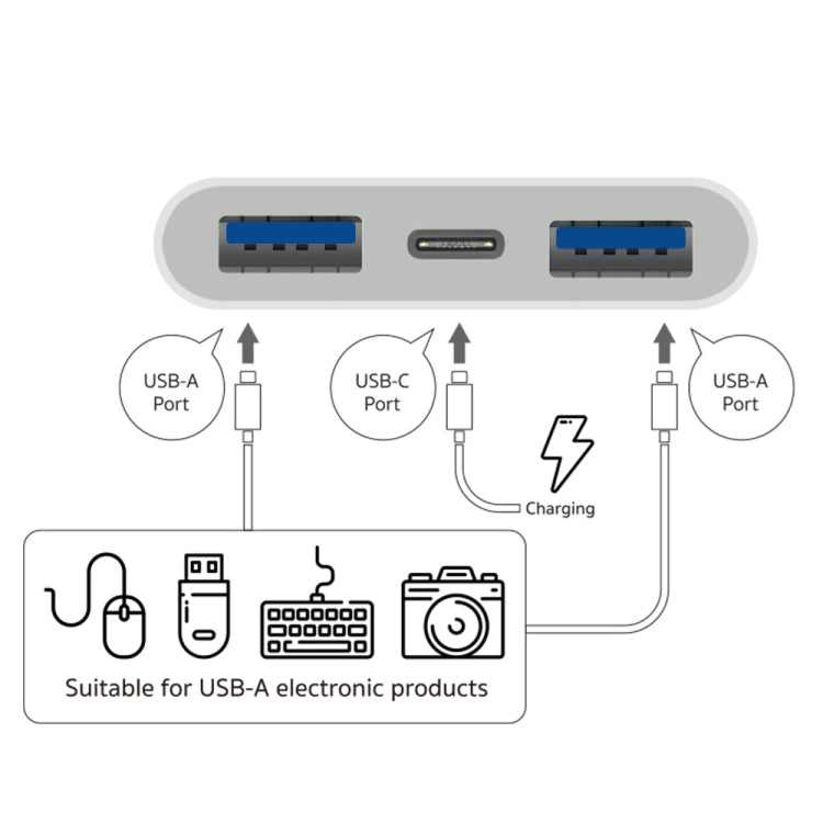 S-202 Adaptateur de caméra 3-en-1 USB-C / Type-C mâle vers Type-C + 2 x USB femelle, S-202