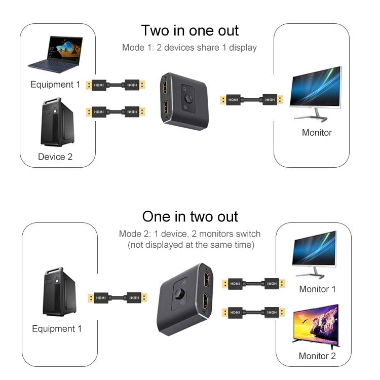 Commutateur HDMI 2 en 1 ST0003 8K bidirectionnel, convertisseur vidéo, 8K 60Hz Noir