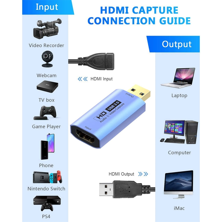 Carte de capture vidéo HD Z26A HDMI/F femelle vers USB 3.0/M mâle, Z26A
