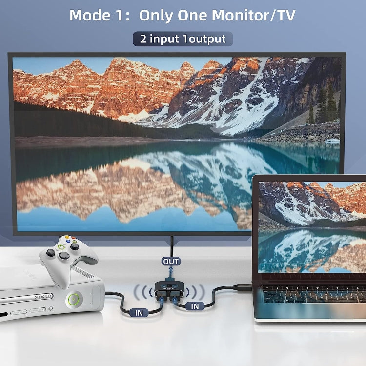 Commutateur HDMI bidirectionnel 2 entrées 1 sortie vidéo HD 4K, SL