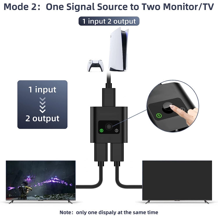 Commutateur HDMI bidirectionnel 2 entrées 1 sortie vidéo HD 4K, SL