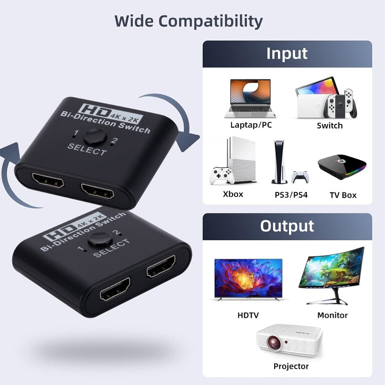 Commutateur HDMI bidirectionnel 2 entrées 1 sortie vidéo HD 4K, SL