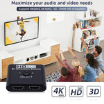 Commutateur HDMI bidirectionnel 2 entrées 1 sortie vidéo HD 4K, SL