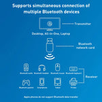Adaptateur réseau USB Bluetooth WiFi 600M 2 en 1 récepteur signal WiFi, 605