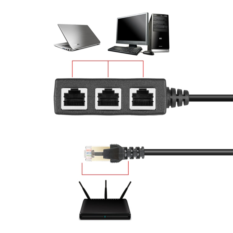 Diviseur/extenseur de prise RJ45 réseau LAN Ethernet 1 vers 3, 3 ports RJ45