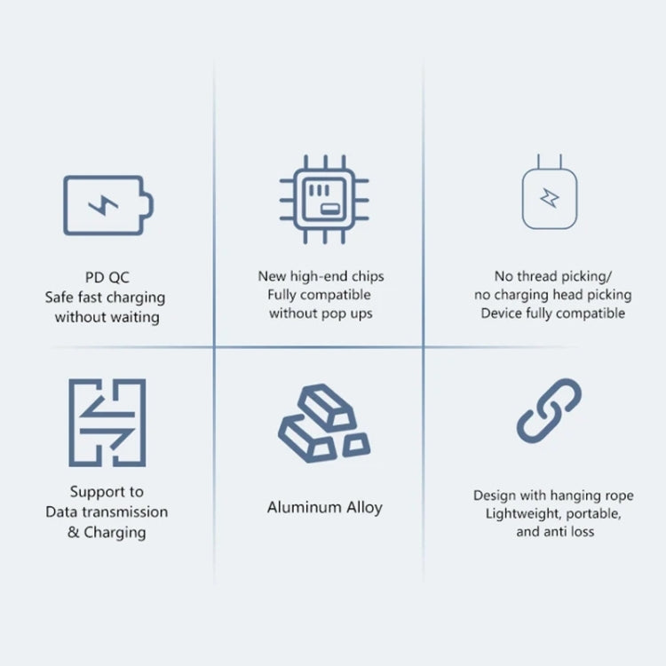 Adaptateur 8 broches femelle vers USB-C / Type-C mâle Gen3, prend en charge la charge rapide PD, Gen3