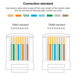 100 pcs / paquet connecteur modulaire RJ45 Cat6e non blindé pass-through, Cat6e non blindé pass-through