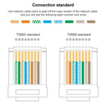 Connecteur modulaire RJ45 Cat5e blindé traversant, lot de 100, Cat5e blindé traversant